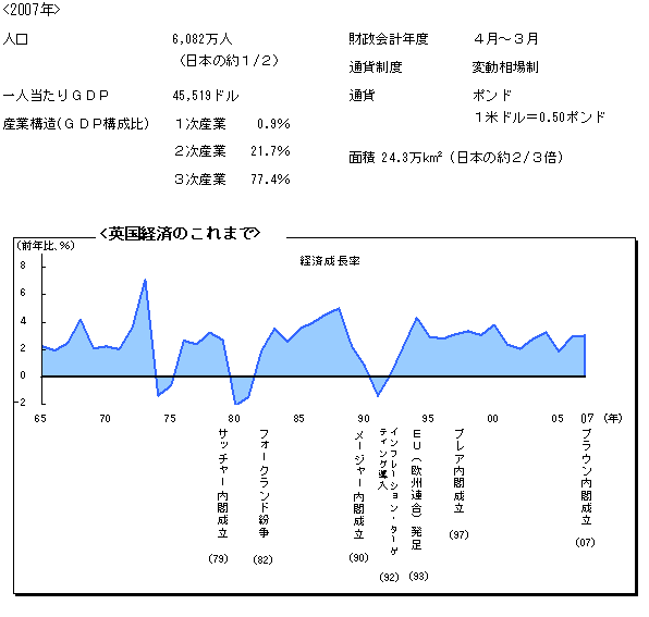 $B1Q9q7P:Q$N$3$l$^$G(B