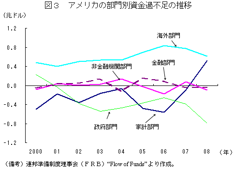 $B?^#3!!%