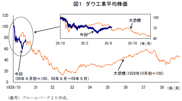 $B?^#1!!%@%&9)6HJ?6Q3t2A(B