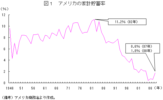$B?^#1!!%
