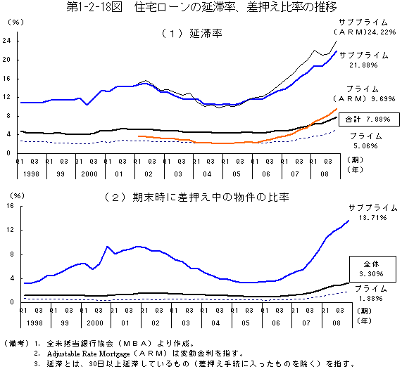 $BBh(B1-2-18$B?^(B  $B=;Bp%m!<%s1dBZN(!