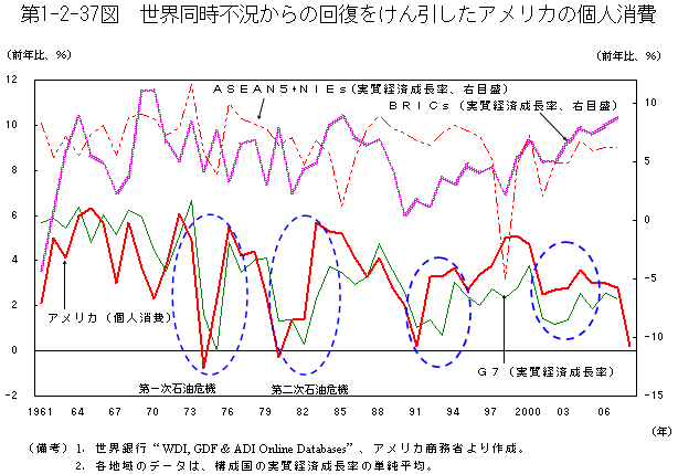 $BBh(B1-2-37$B?^!!@$3&F1;~IT67$+$i$N2sI|$r$1$s0z$7$?%
