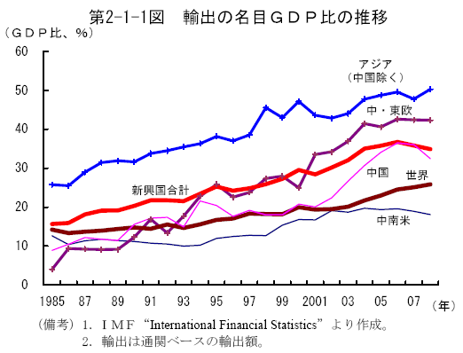 $BBh(B2-1-1$B?^!!M