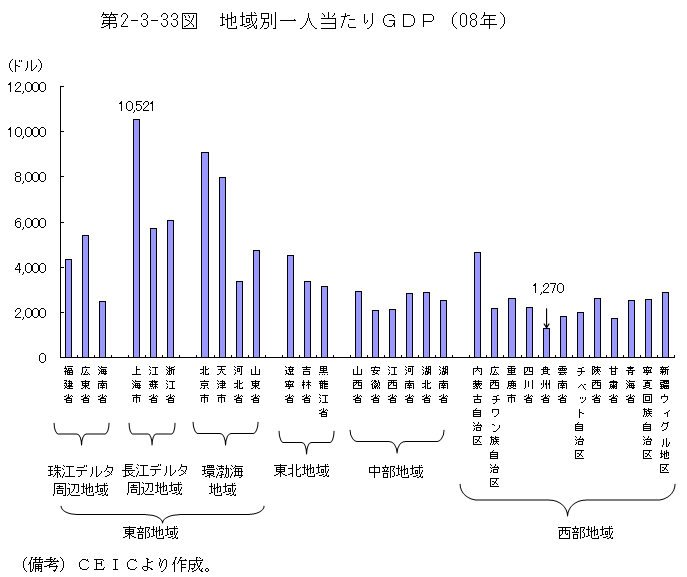 $BBh(B2-3-33$B?^!!CO0hJL0l?MEv$?$j#G#D#P!J(B08$BG/!K(B