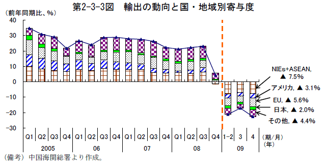 $BBh(B2-3-3$B?^!!M