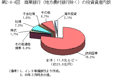 $BBh(B2-4-4$B?^!!>&6H6d9T!JCOJ}G@B<6d9T=y$/!K$NEj;q;q;:FbLu(B