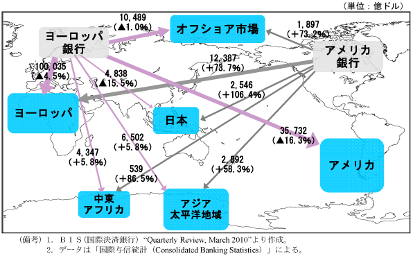 $BBh(B1-1-8$B?^!!#B#I#SJs9p6d9T$N9q!&CO0hJLBP30M??.;D9b$NJQ2=(B