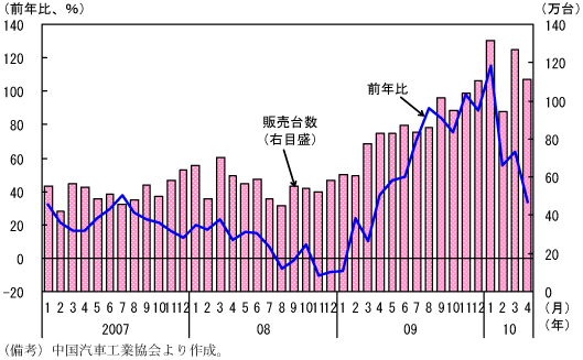 $BBh(B1-2-6$B?^!!>hMQ<VHNGdBf?t!'@/:v8z2L$b$