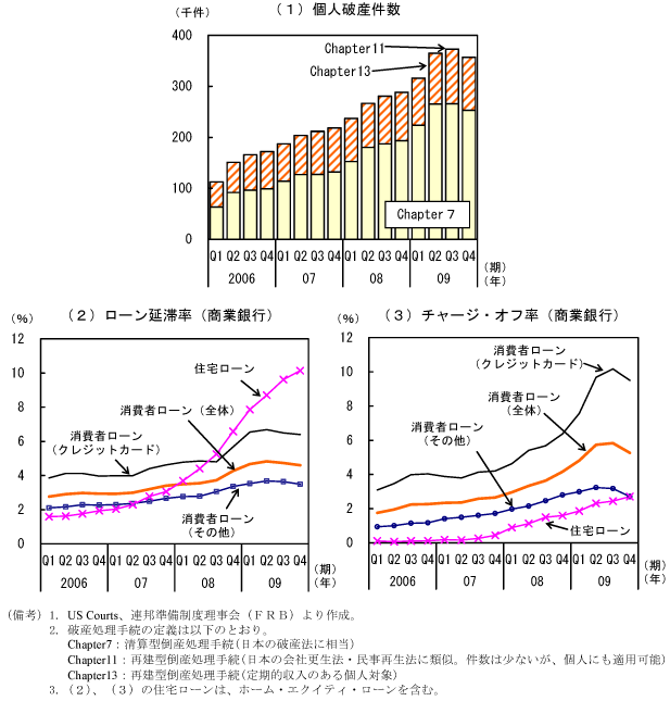$BBh(B1-3-11$B?^!!>CHq<T8~$1B_=P$r<h$j4,$/4D6-(B
