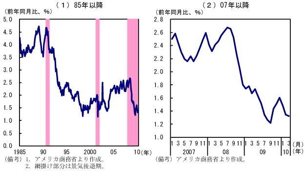 $BBh(B1-3-49$B?^!!#P#C#E%3%