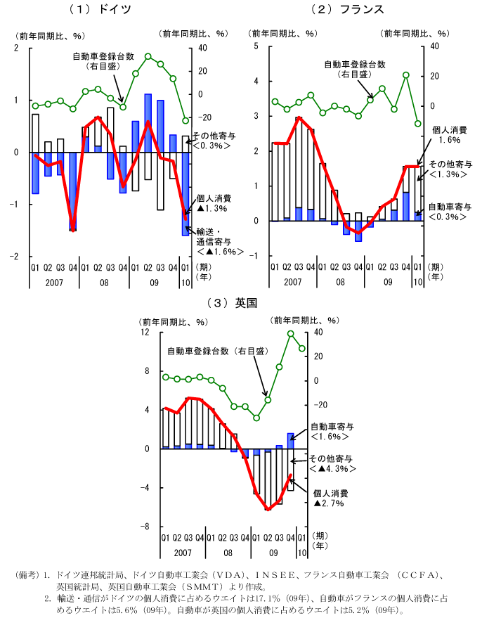 $BBh(B1-4-4$B?^!!8D?M>CHq$H<+F0<VEPO?Bf?t(B
