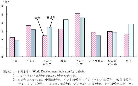 $BBh(B2-4-22$B?^!!@/I\;Y=P$K@j$a$k650i4XO