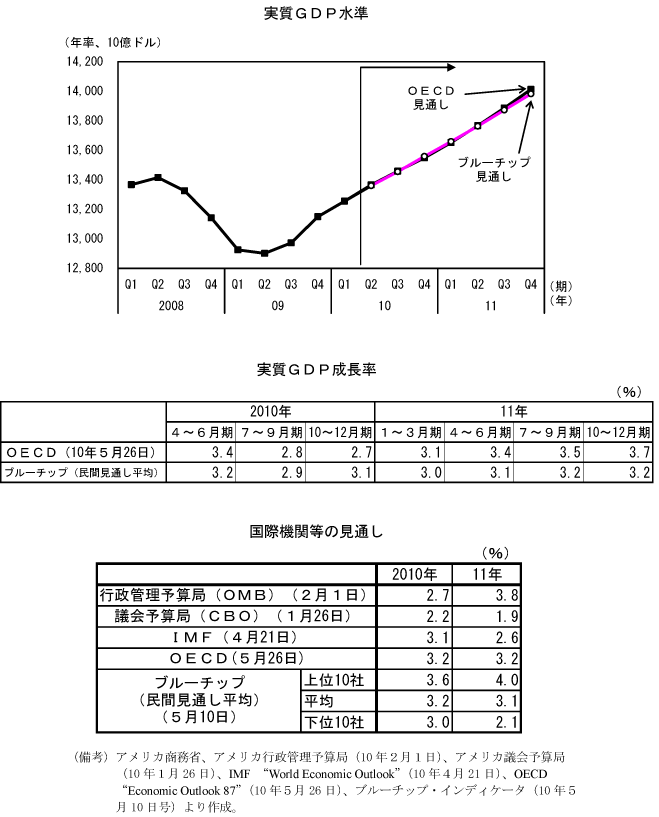 $BBh(B3-1-1$B?^!!%