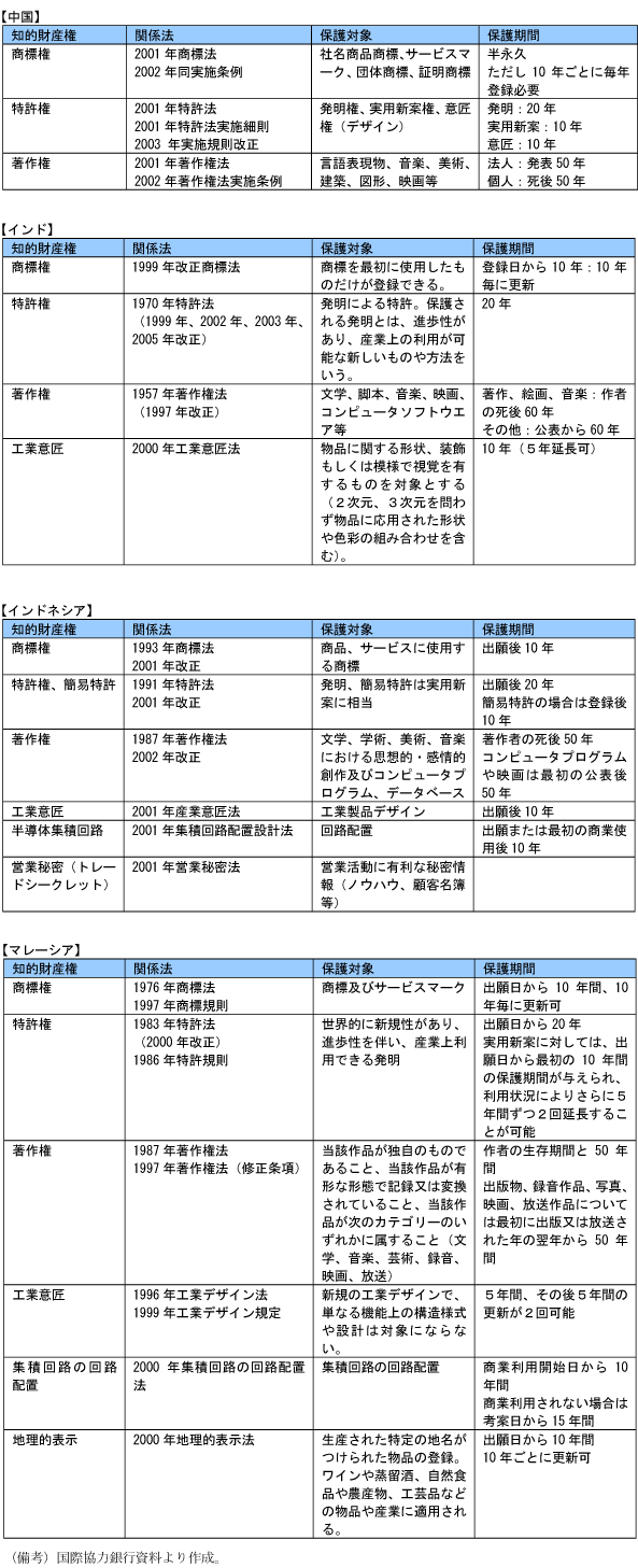 $BIUI=#2!'%