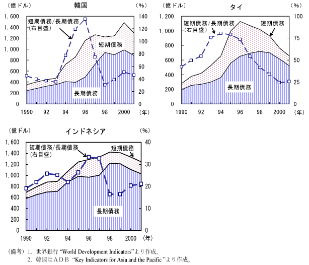 $B?^#2!!BP30:DL3;D9b!'4m5!A0$KC;4|;q6b$,N.F~(B