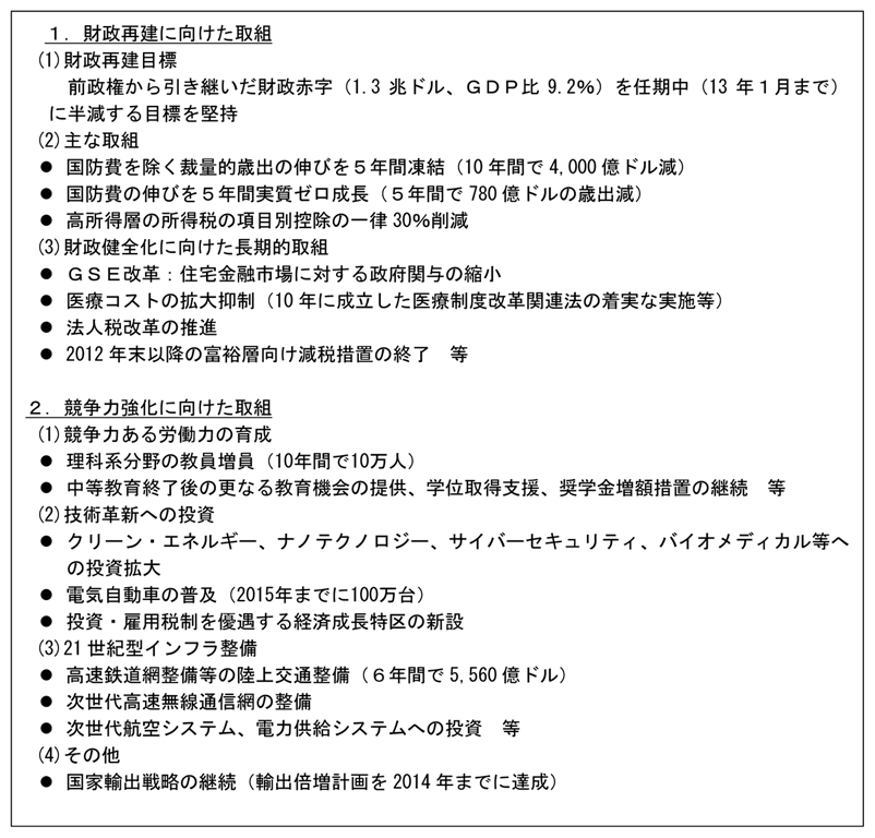 第2-3-52表　2012年度予算教書（11年２月公表）における財政再建の取組