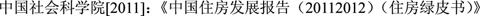 中国社会科学院[2011]
