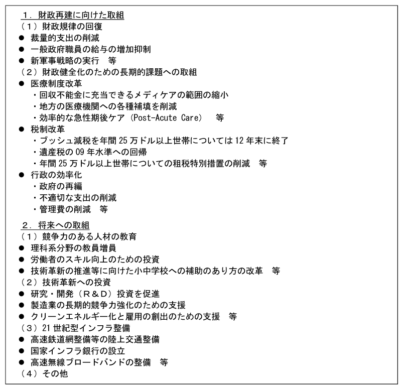 第2-3-44表　2013年度予算教書（12年２月公表）における取組