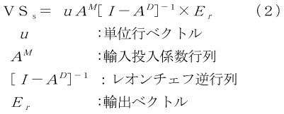 垂直分業度　式（2）