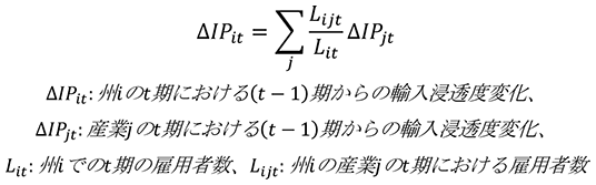州別輸入浸透度の計算式