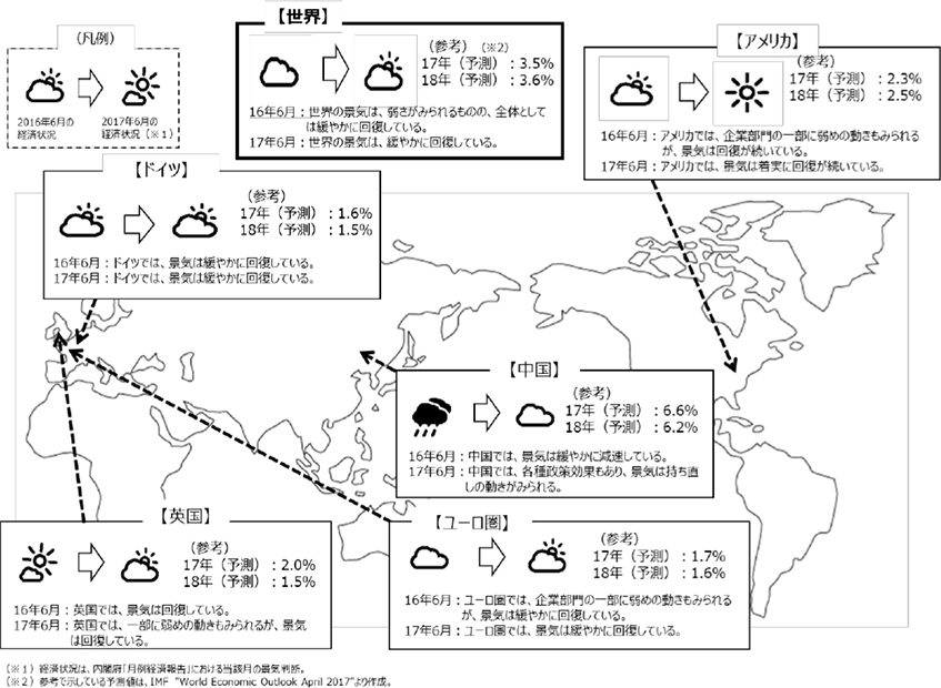 第2-1-14図　各国・地域別の経済概況