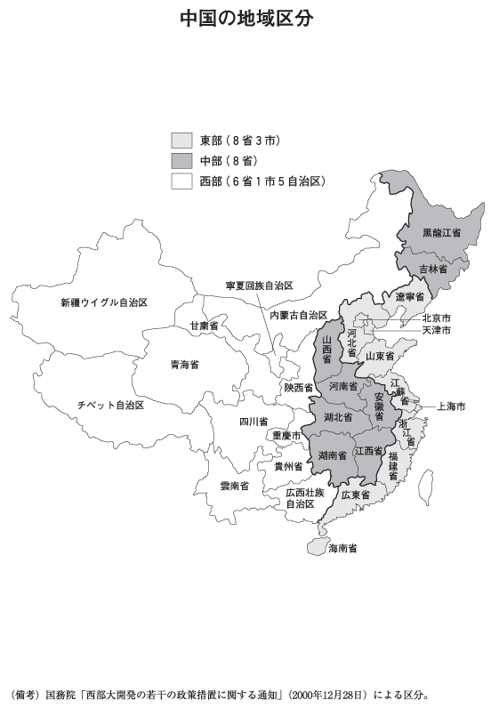 中国の地域区分