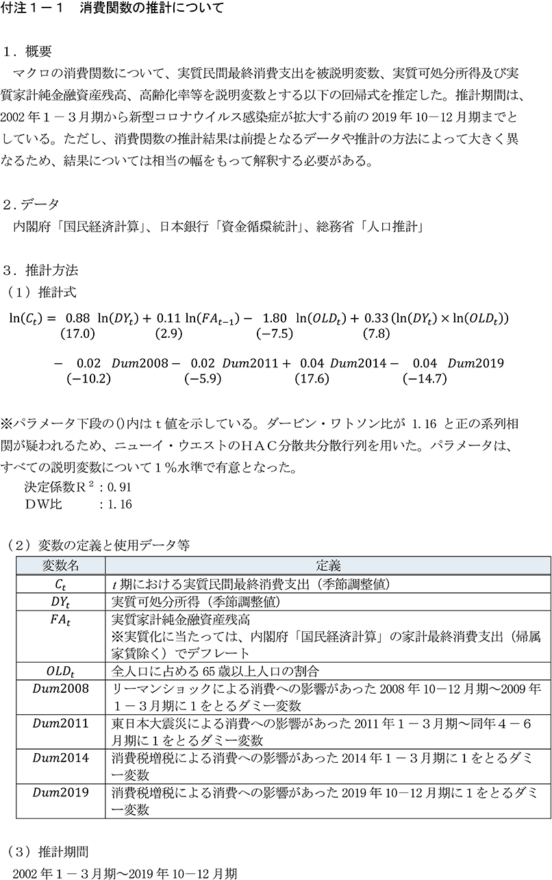 付注1-1　消費関数の推計について