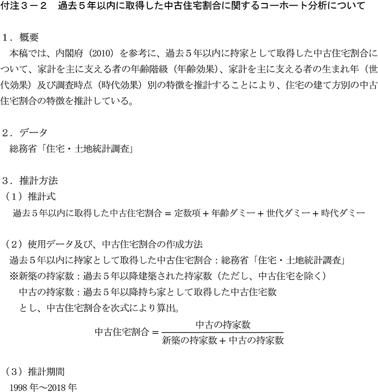 付注3-2　過去5年以内に取得した中古住宅割合に関するコーホート分析について