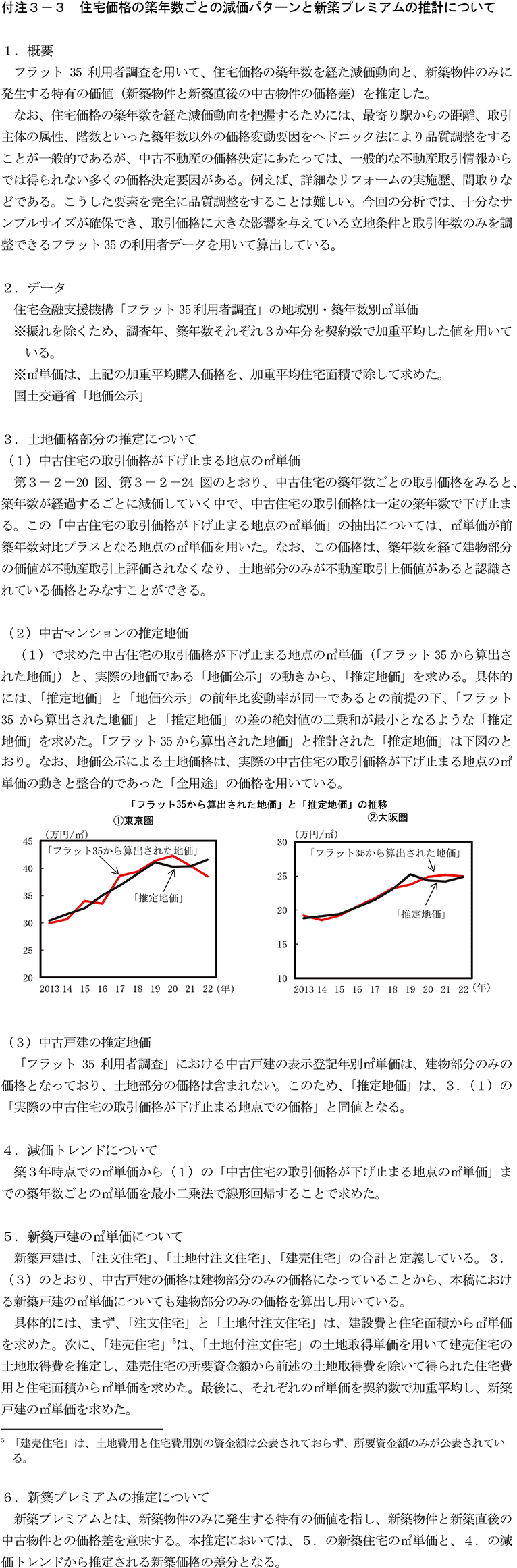 付注3-3　住宅価格の築年数ごとの減価パターンと新築プレミアムの推計について