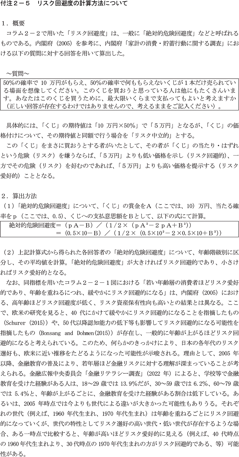 付注2-5　リスク回避度の計算方法について