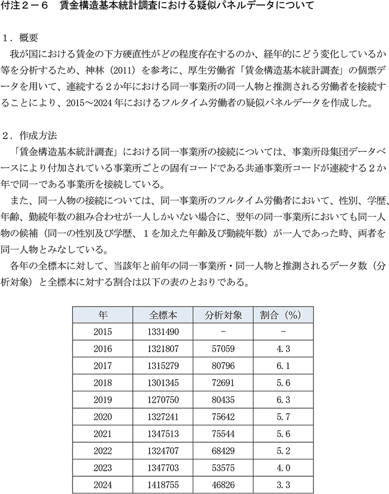 付注2-6　賃金構造基本統計調査における疑似パネルデータについて