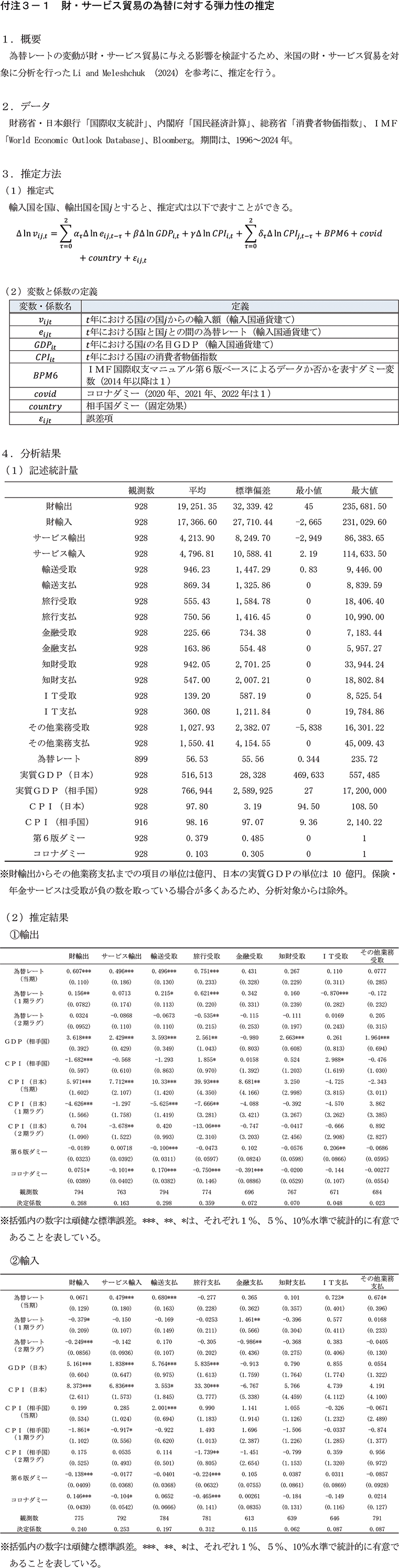 付注3-1　財・サービス貿易の為替に対する弾力性の推定