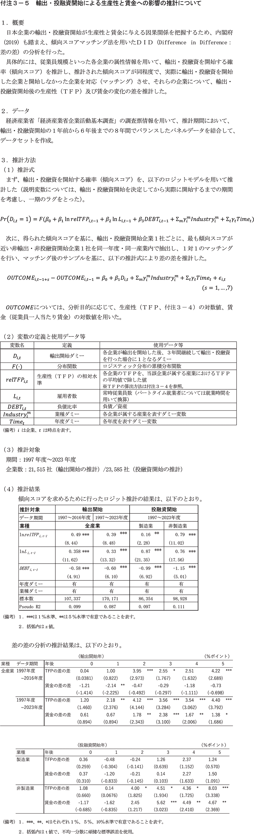 付注3-5　輸出・投融資開始による生産性と賃金への影響の推計について