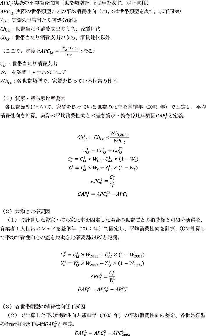 付注2－2 計算方法
