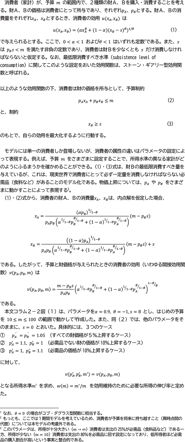 付注2－1　ストーン・ギアリー型効用関数の下での効用分析
