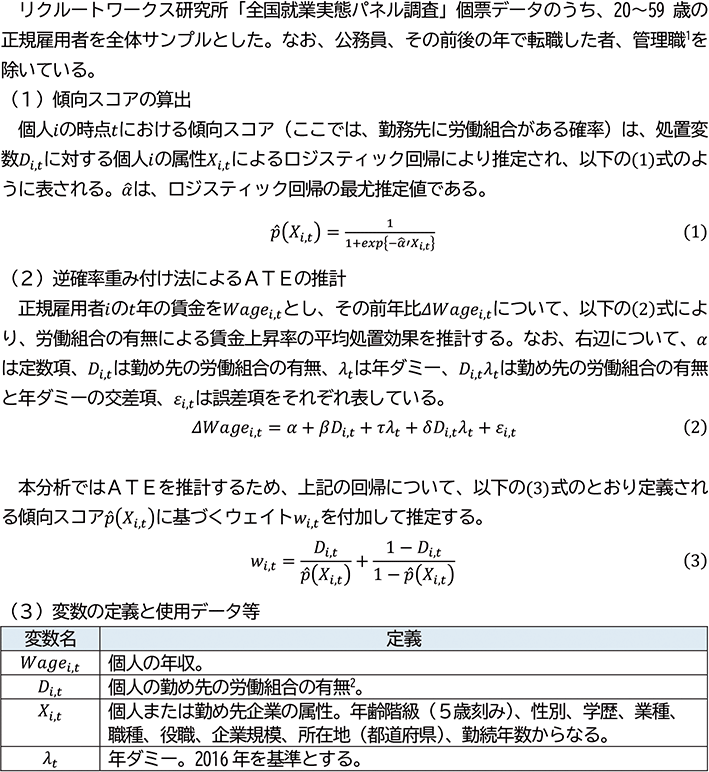 付注2－2 推計方法