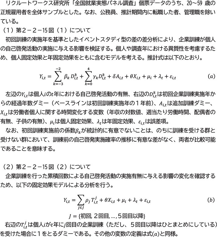 付注2－3 推計方法