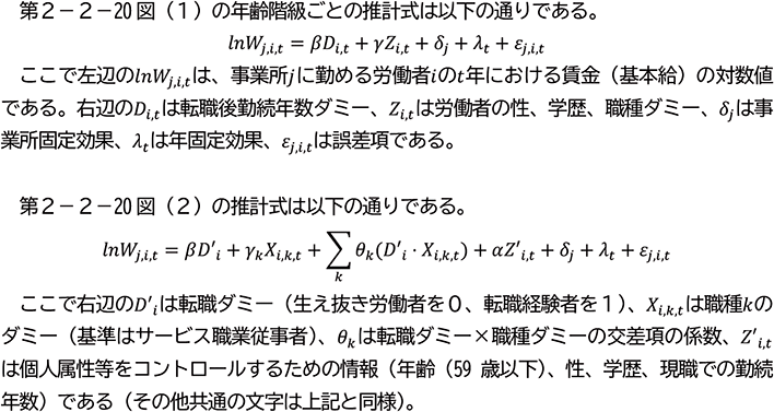 付注2－5 推計方法の数式